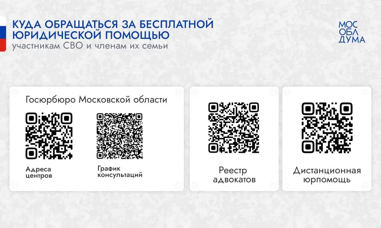 В Московской области бесплатная юридическая помощь оказана участникам СВО и их семьям у...