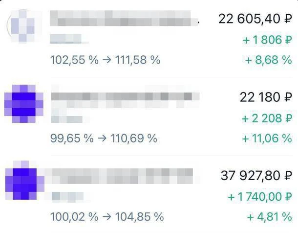 Так уж и быть. 

Открывается доступ к уникальному клубу, но это в первый и последний раз.

В среднем