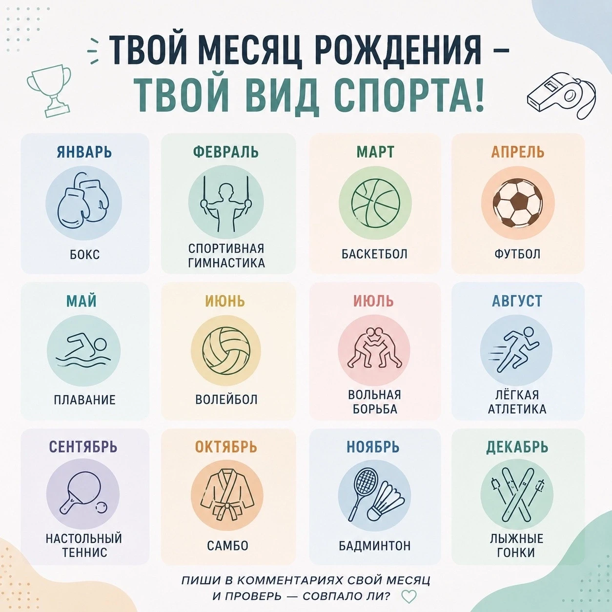 Уважаемые друзья! 😄
А вы верите в астрологию?🪐🏋 А в спортивную? 

⁉️ Интересно, есть ли связь меж