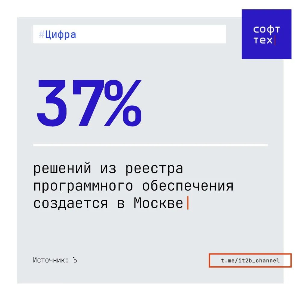 Москва — база российского ПО