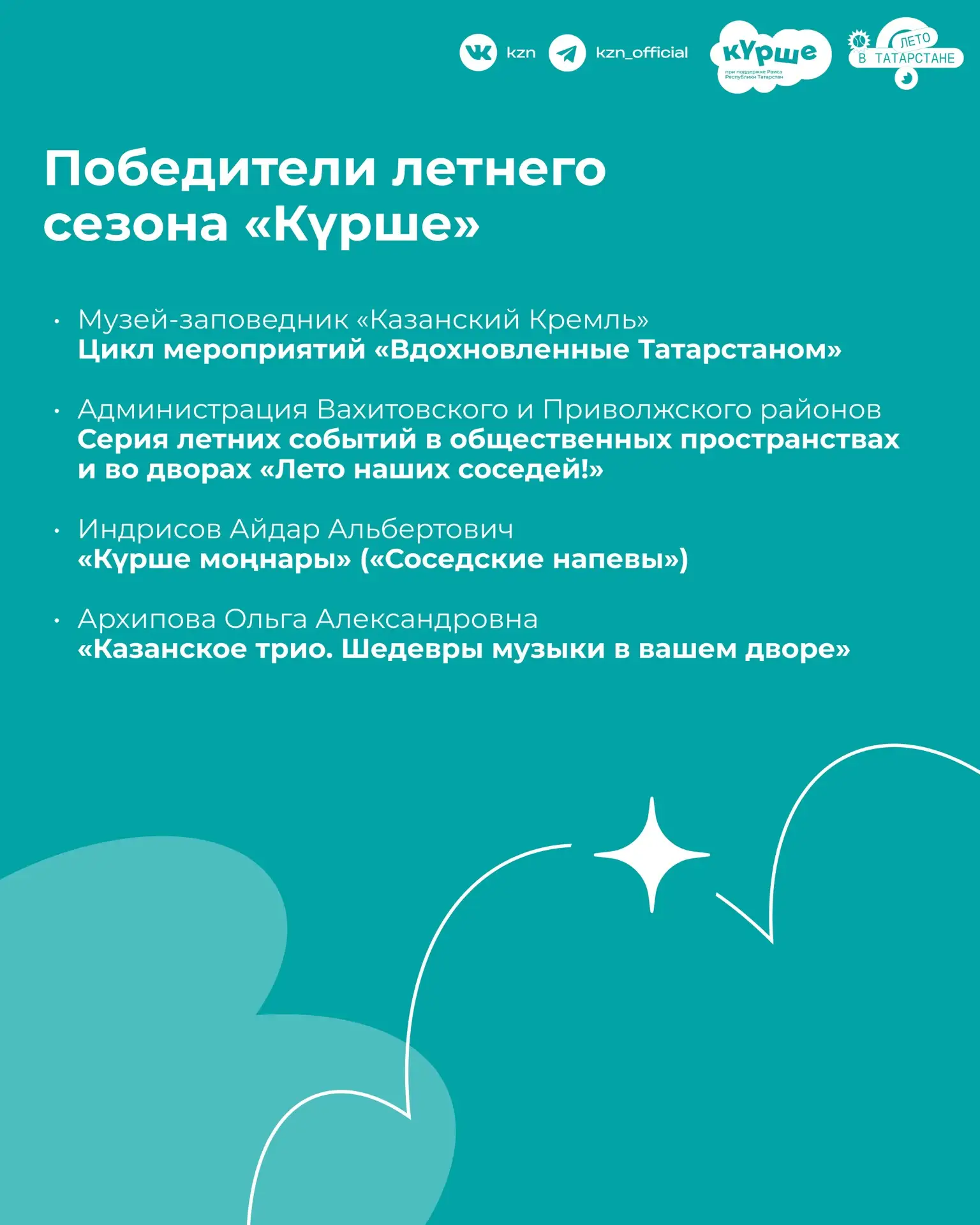 Вы это видели? Это же список победителей 🎉

Из 1058 заявок со всего Татарстана отобраны 4 проекта ф