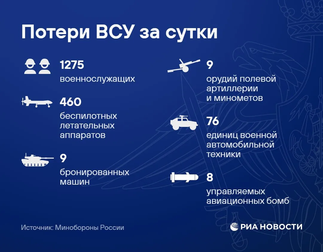 Новый брифинг Минобороны России: