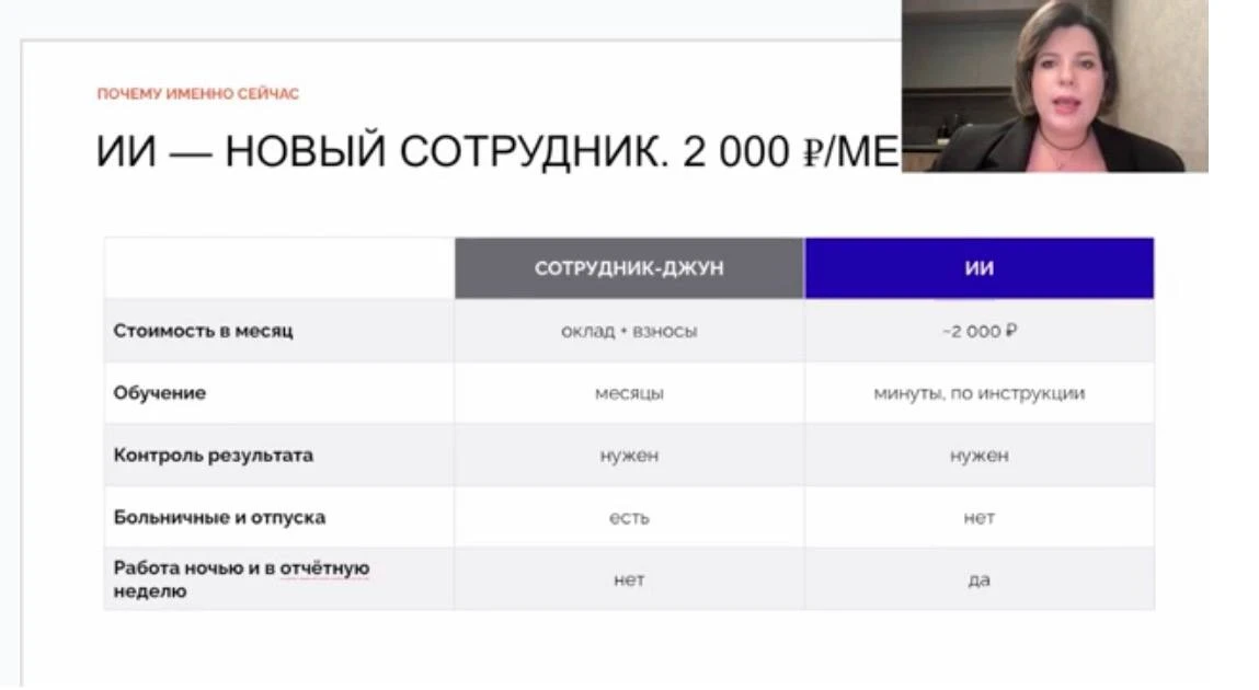 Почему 2000₽?

https://biznesinalogiwebinar.ru/ai-assistant26_fix