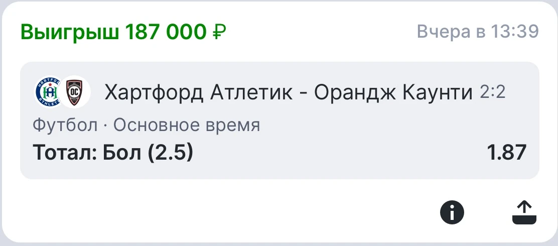✅Победа по ОДИНАРУ С КОЭФФИЦИЕНТОМ 1.87⚡ 

⚽️Хартфорд Атлетик — Оранж Каунти⚽️

Ставка: Тотал > 2.5
