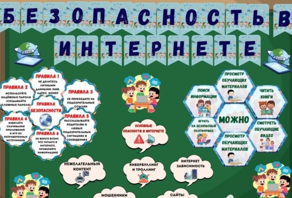 ♻️В 11 классе  прошел классный час на тему : «Информационная безопасность»