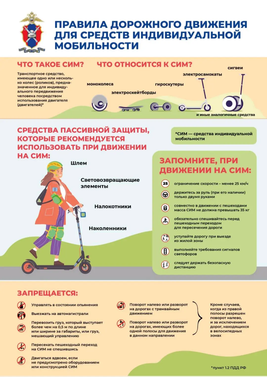 ‼️Правила пользования СИМ‼️