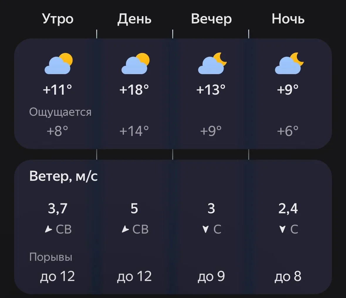 🌞 Доброе утро, Россошь!