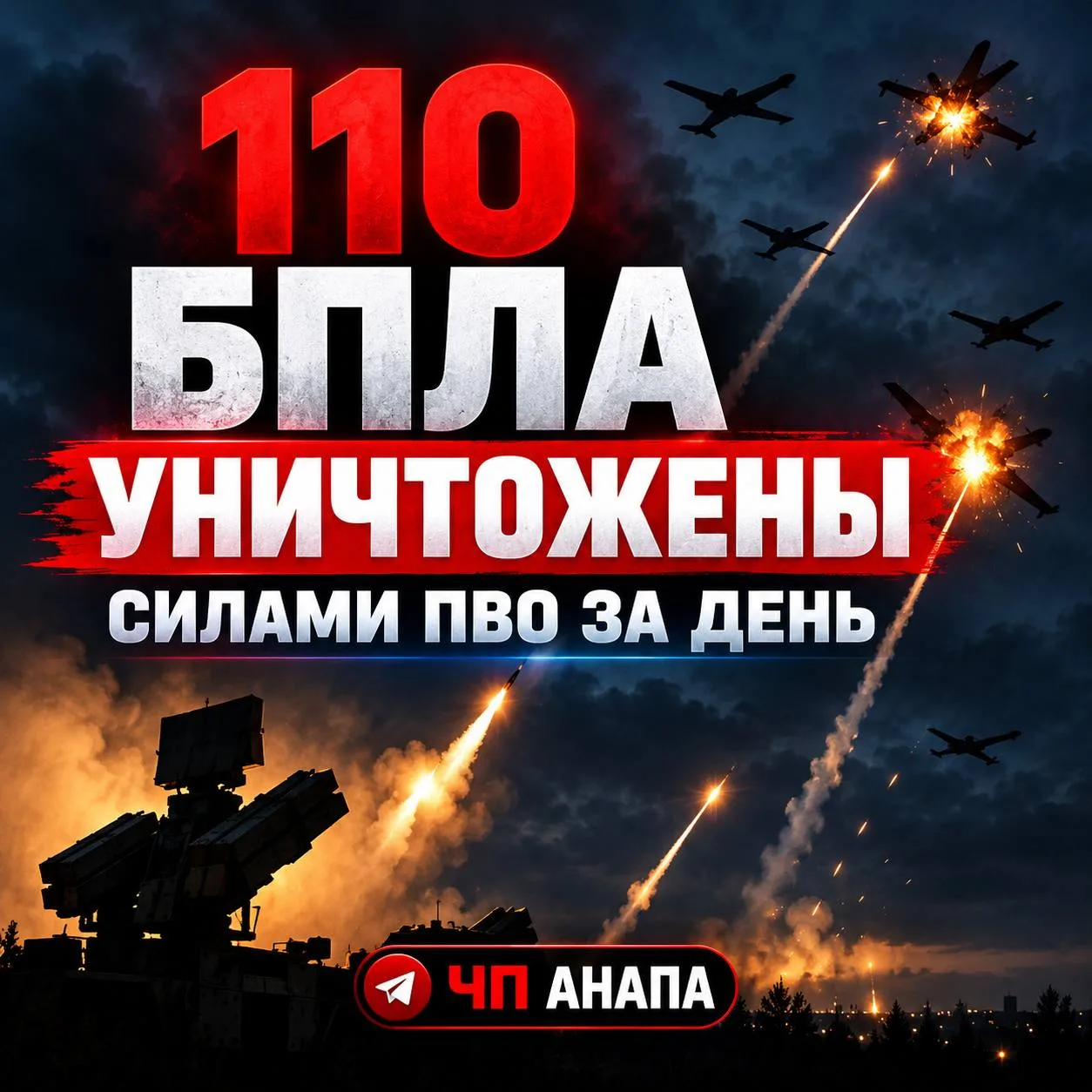 Минобороны России сообщило, что в период с 08:00 до 20:00 мск дежурные средства ПВО пер...