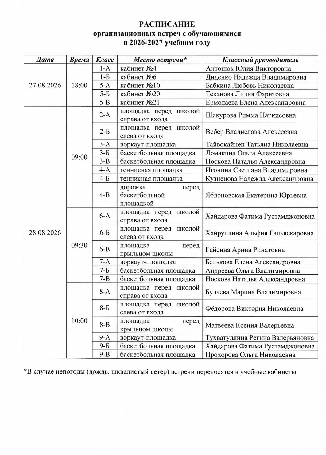 📢 Уважаемые родители!