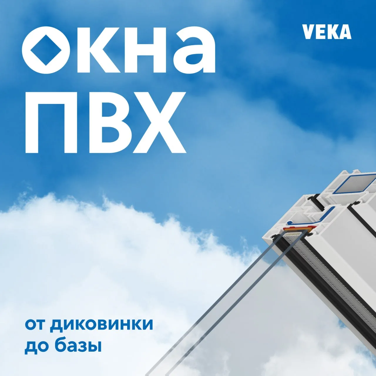 Пластиковые окна тогда и сейчас — помните, как всё менялось?