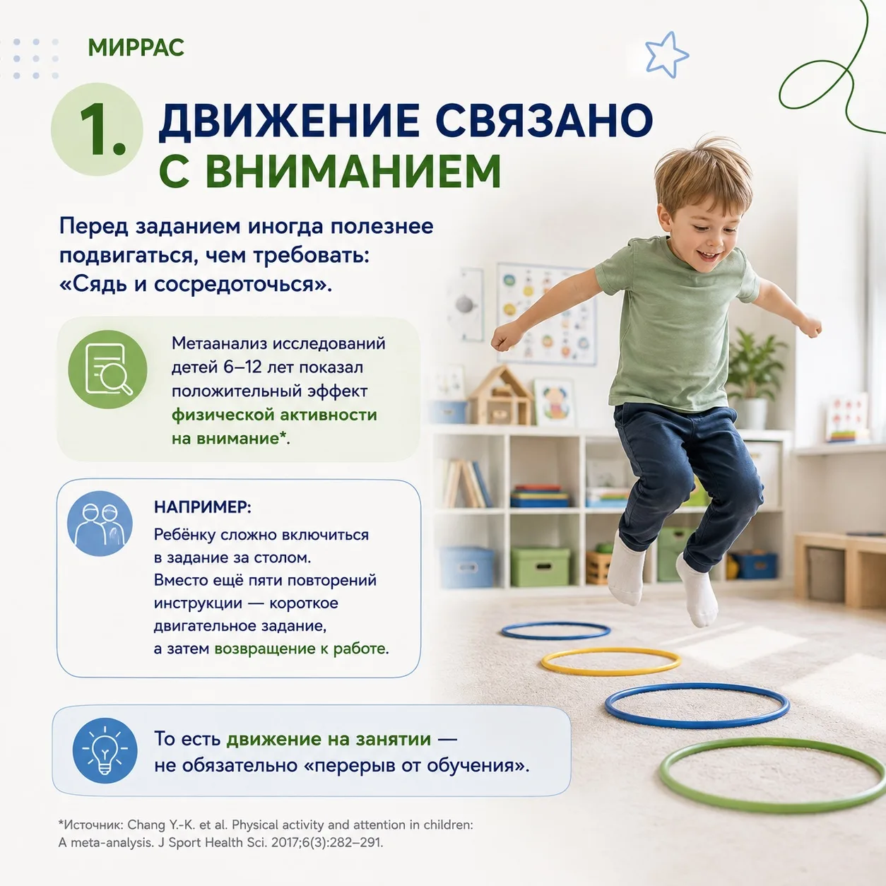 НАУЧНЫЕ ФАКТЫ, КОТОРЫЕ МЕНЯЮТ ВЗГЛЯД НА ЗАНЯТИЯ