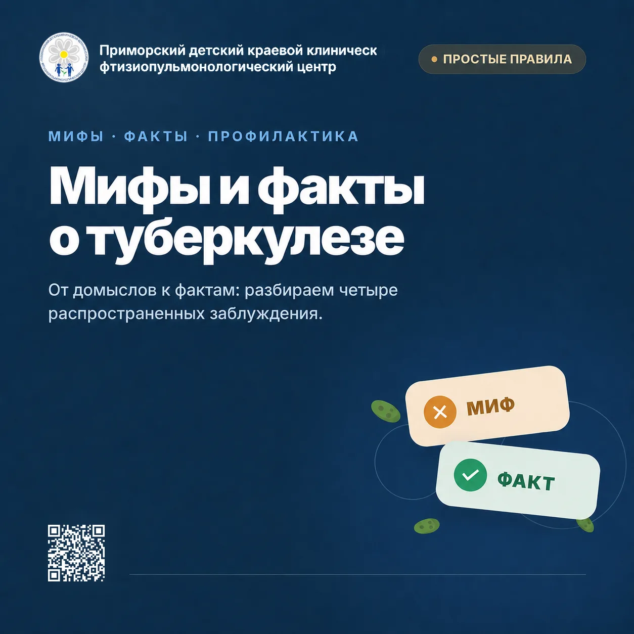 Мифы и факты о туберкулезе
