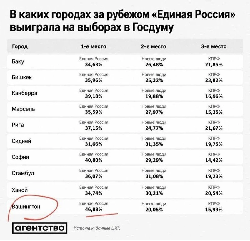 Полковник Краснов еще никогда не был так близок к провалу