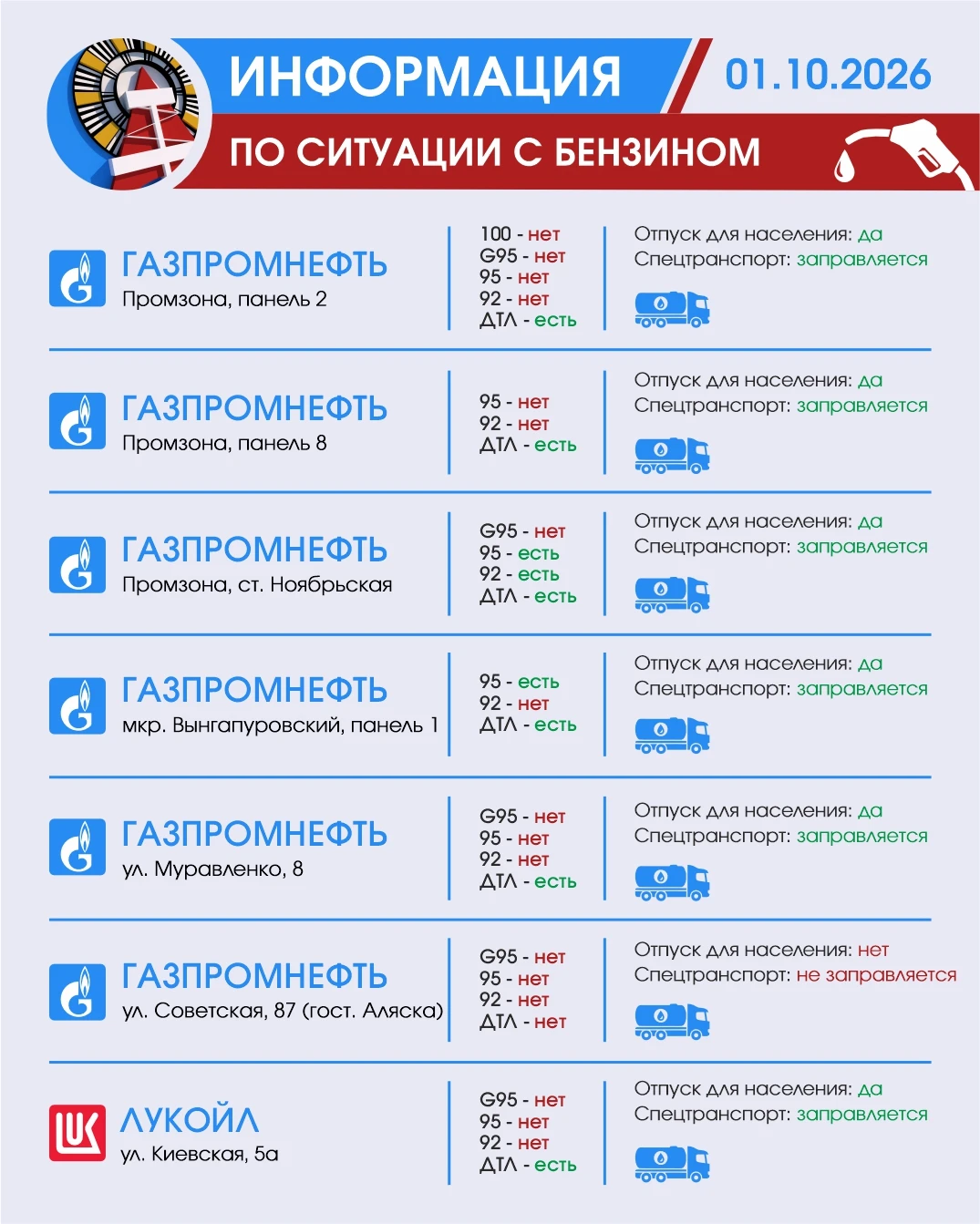 Уважаемые автомобилисты!