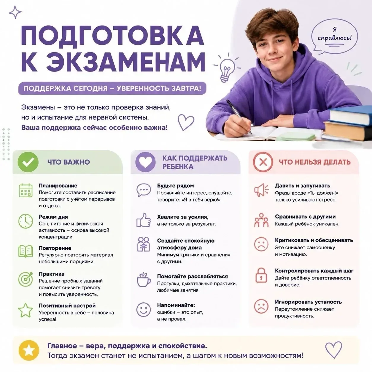 Подготовка к экзамену — время, когда особенно важна поддержка!💯

Родительское участие в этом особен