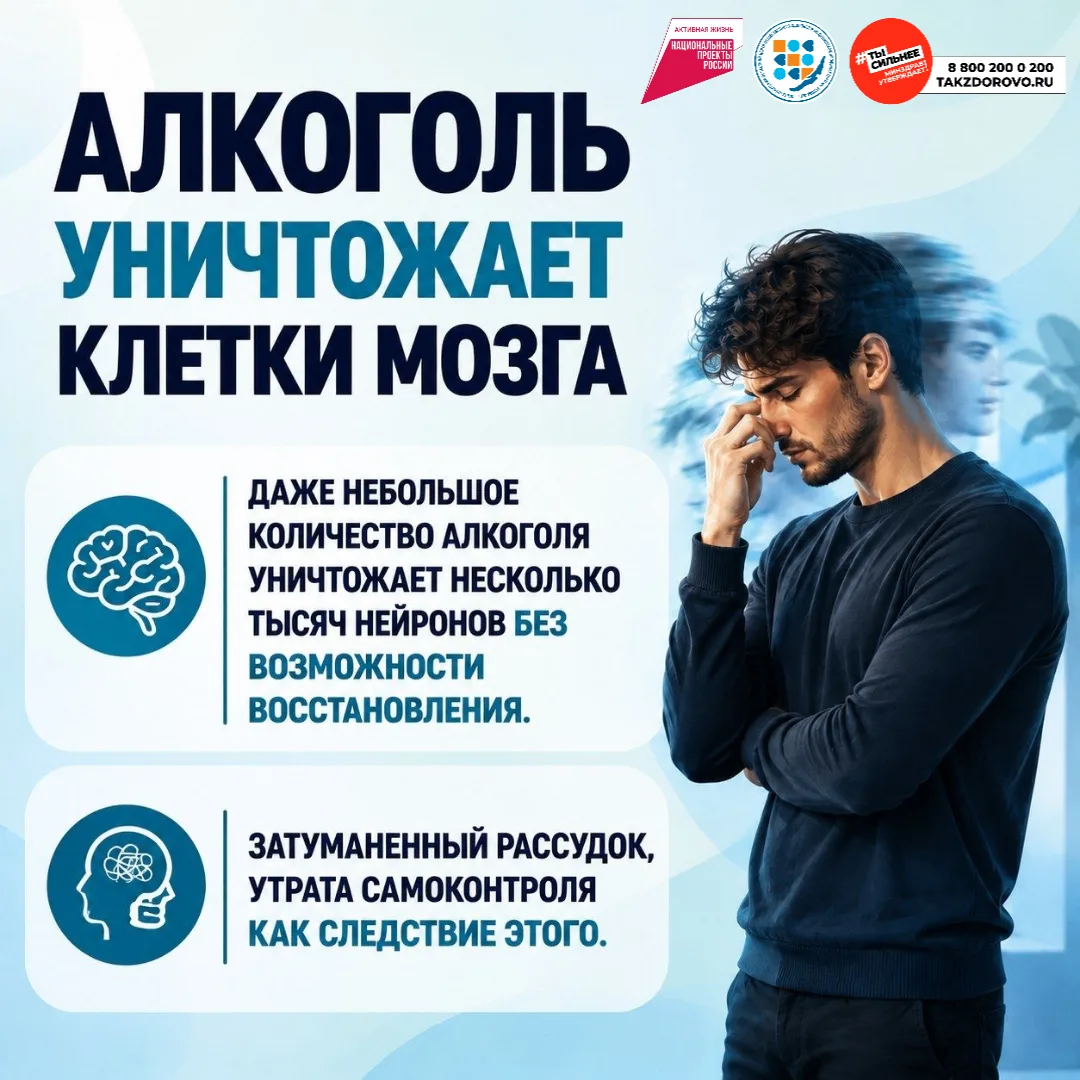 #ТемаНедели@irkmedprof