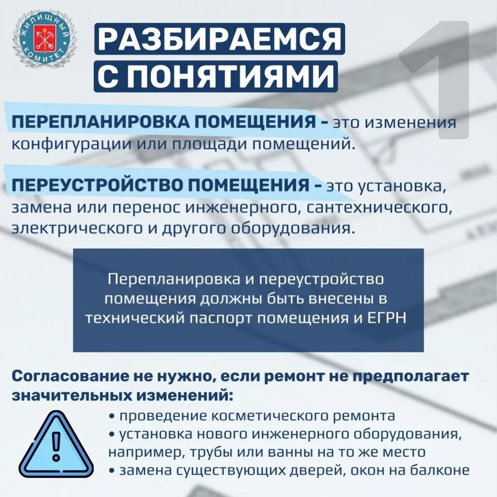 839 согласованных проектов за I квартал: как получить разрешение на перепланировку