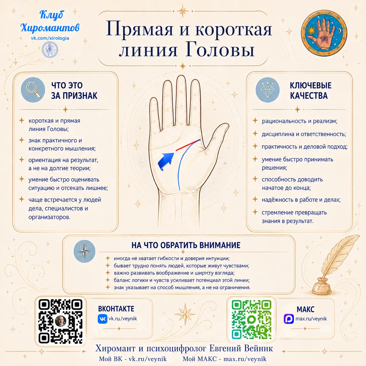 🖐 На что способен человек с короткой и прямой линией Головы на ведущей ладони?

✅ Короткая и прямая