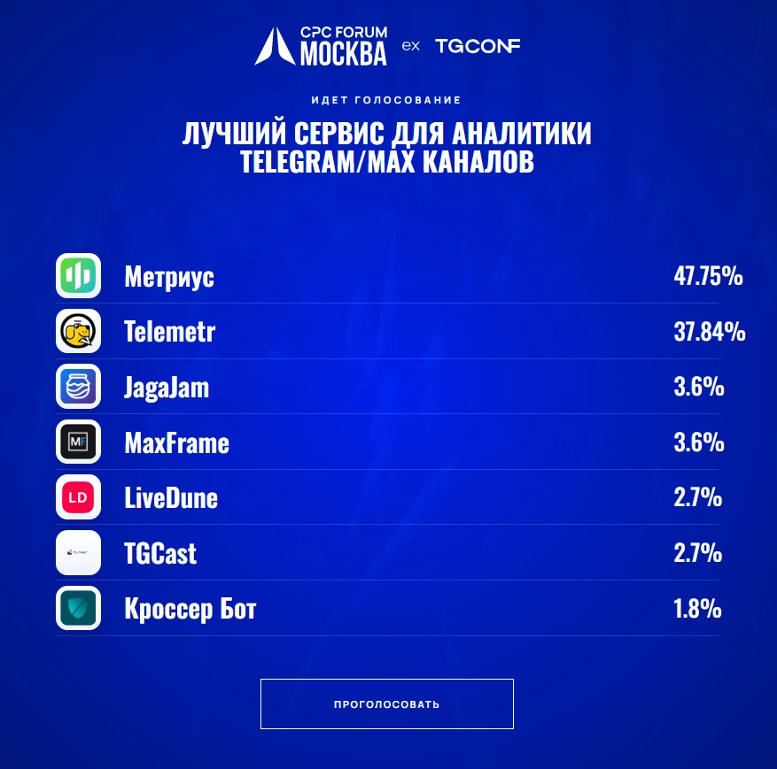 Друзья, привет! 👋

В этом году Maxframe участвует в премии CPC Awards в номинации «Лучший сервис дл