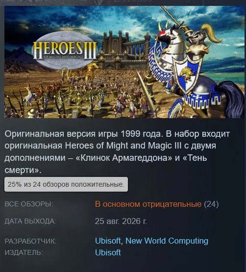 Ситуация: Ubisoft выпустила оригинальных «Героев 3» в Steam, но внутри оказался… пустой...