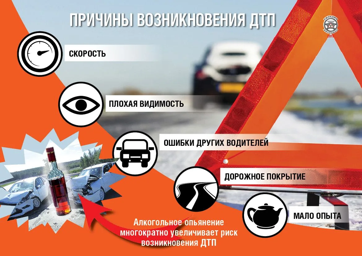 Безопасность превыше всего  🚗
Напоминаем студентам и родителям: соблюдение ПДД — залог здоровья и с