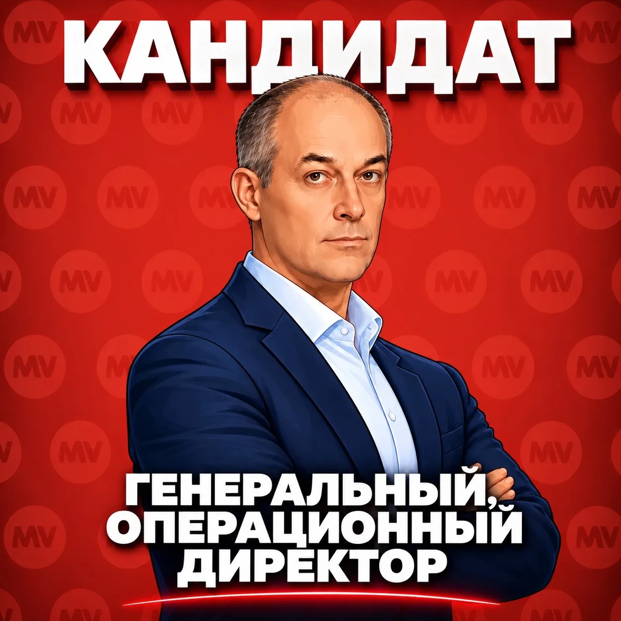 РЕКОМЕНДУЕМ КАНДИДАТА НА ПОЗИЦИИ: Генерального директора / Управляющего директора / Опе...