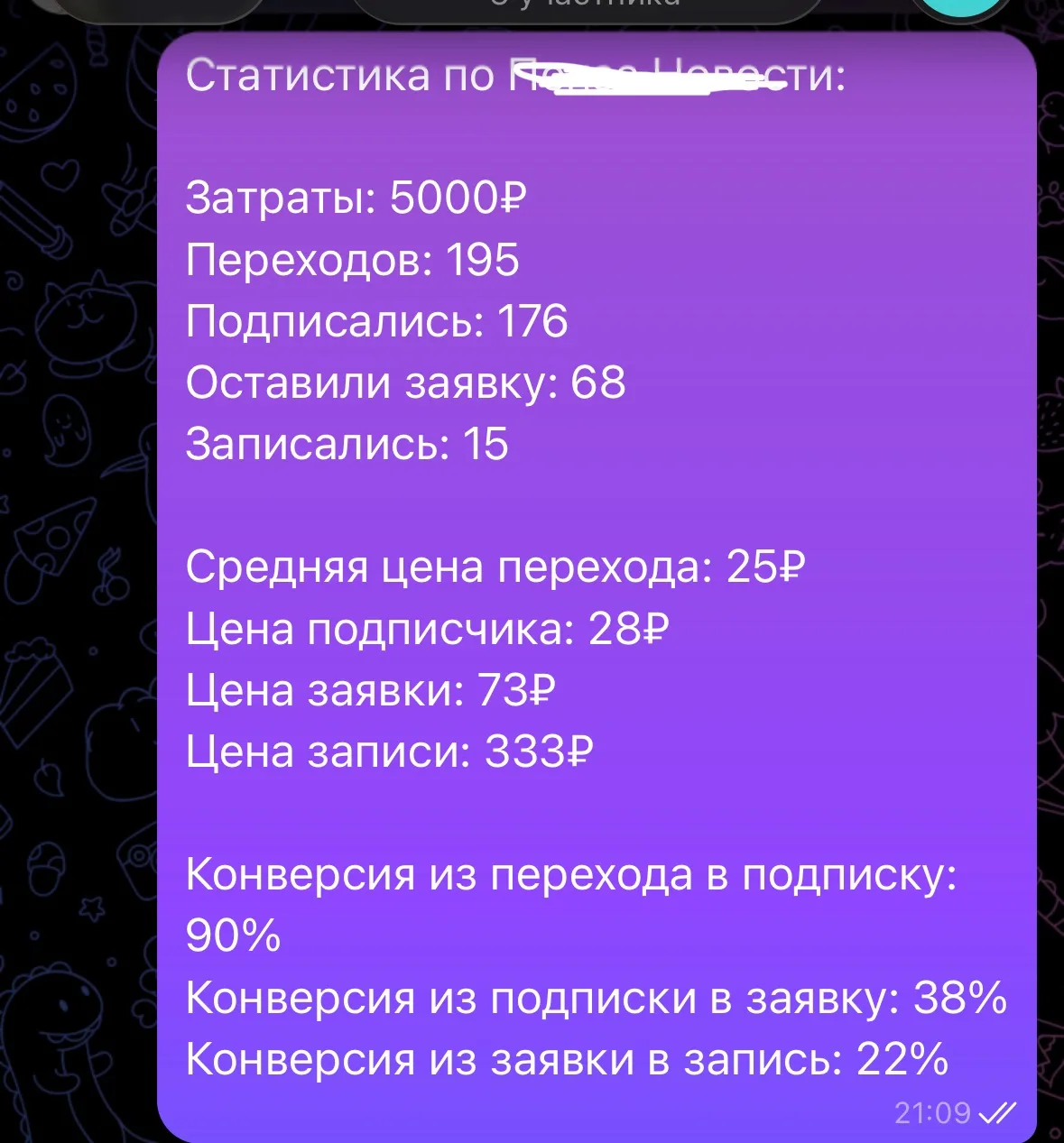 Классические воронки без прогрева тоже нет нет, да срабатывают. В данном случае была ре...