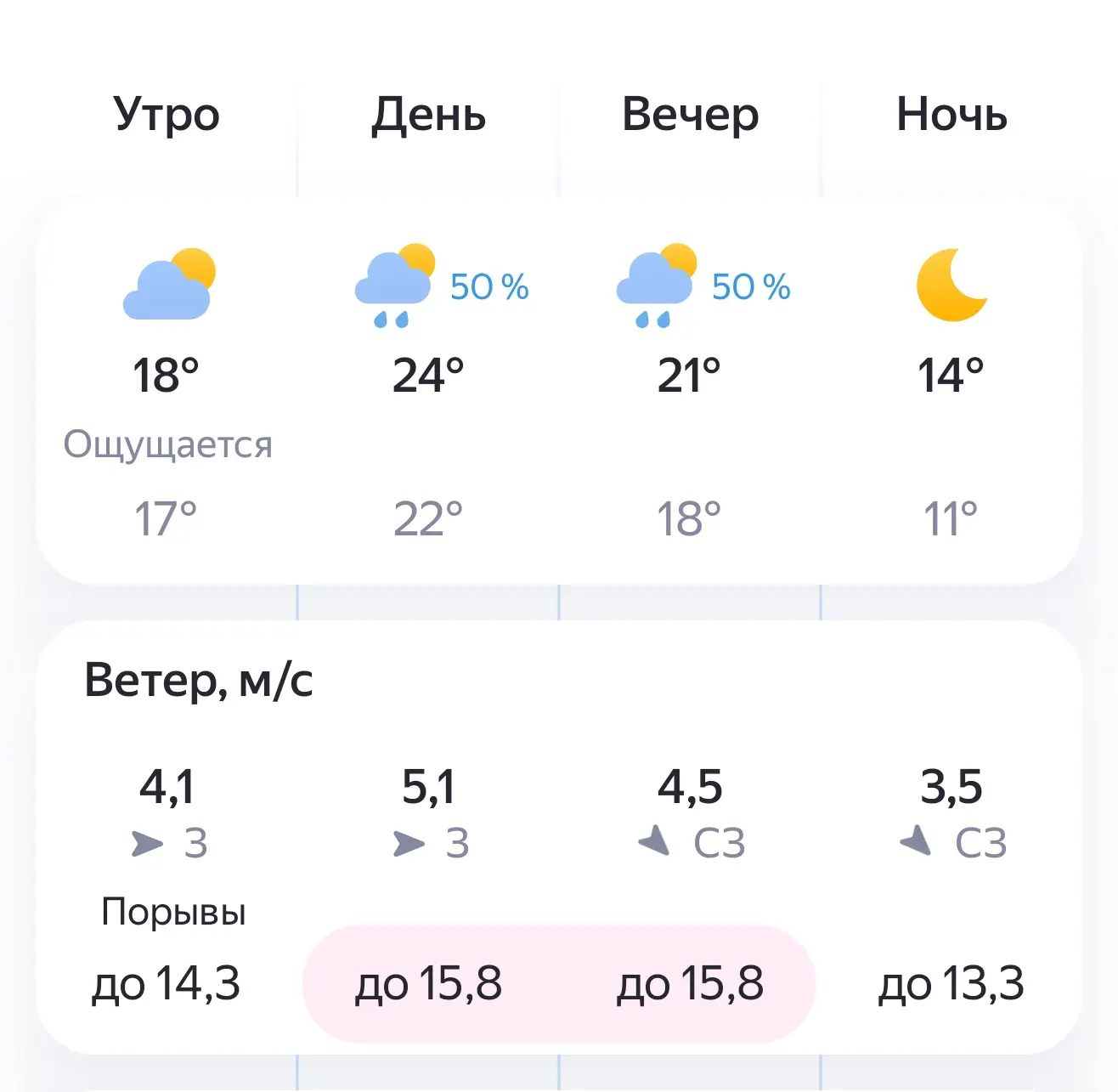 Доброе 😉 субботнее утро!