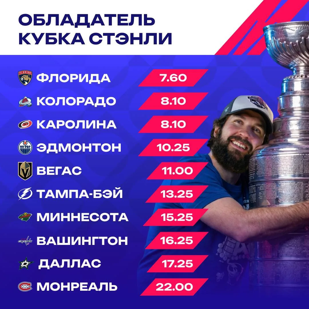 🥳  ХОККЕЙ ВЕРНУЛСЯ!