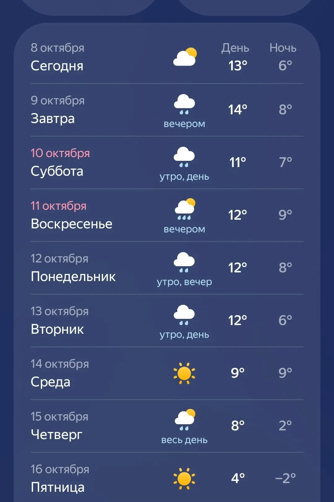 Добрый день! Уважаемые коммунальщики зачем так топить батареи на ул. Саукова 4 как в ми...