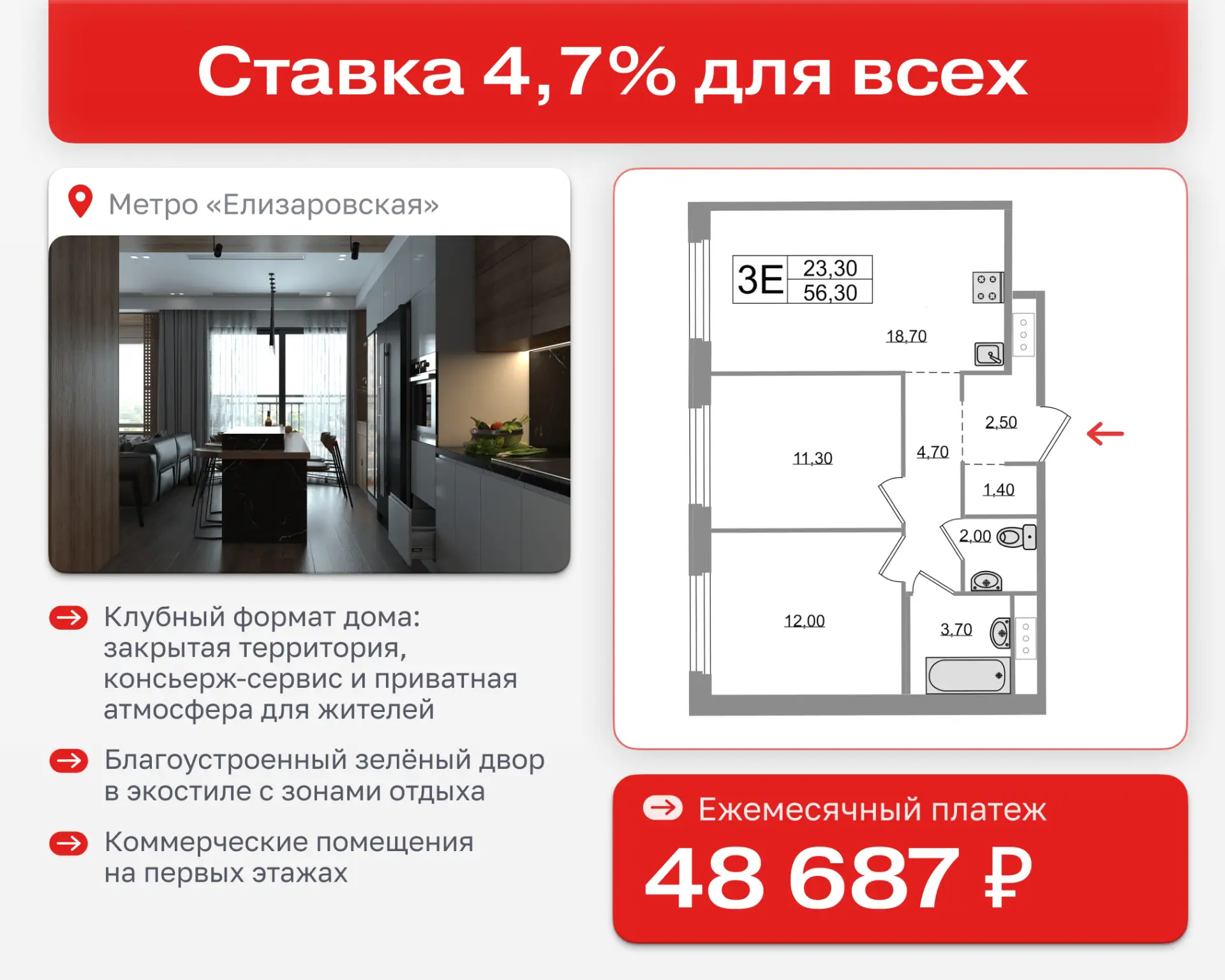 Ставка 4,7% для всех: своя квартира в Невском районе за 48 687 ₽/мес
