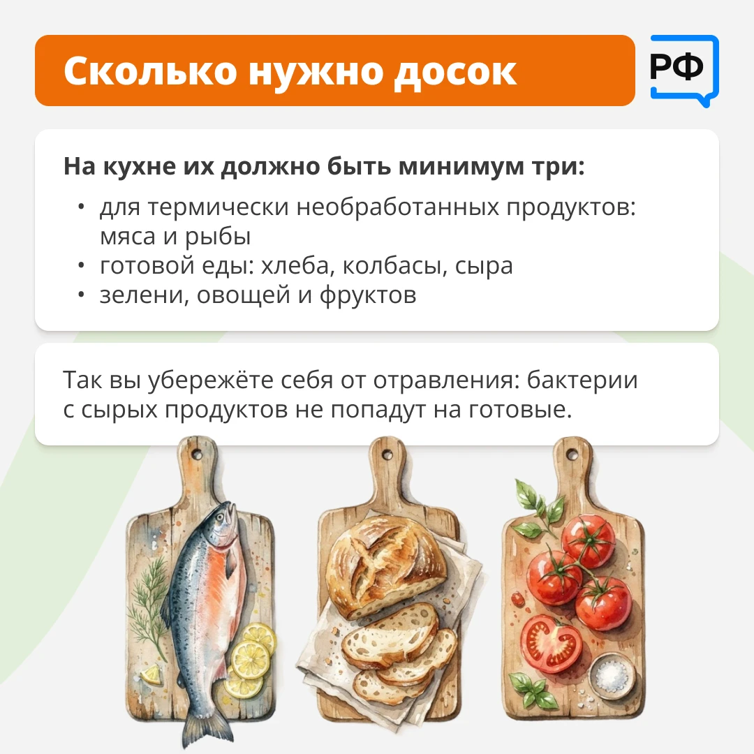 Изображение 2 к публикации «Объясняем.рф»