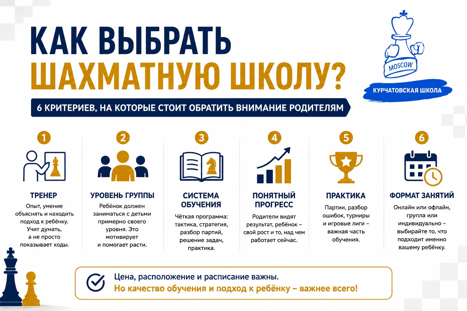 Как выбрать шахматную школу для ребёнка?