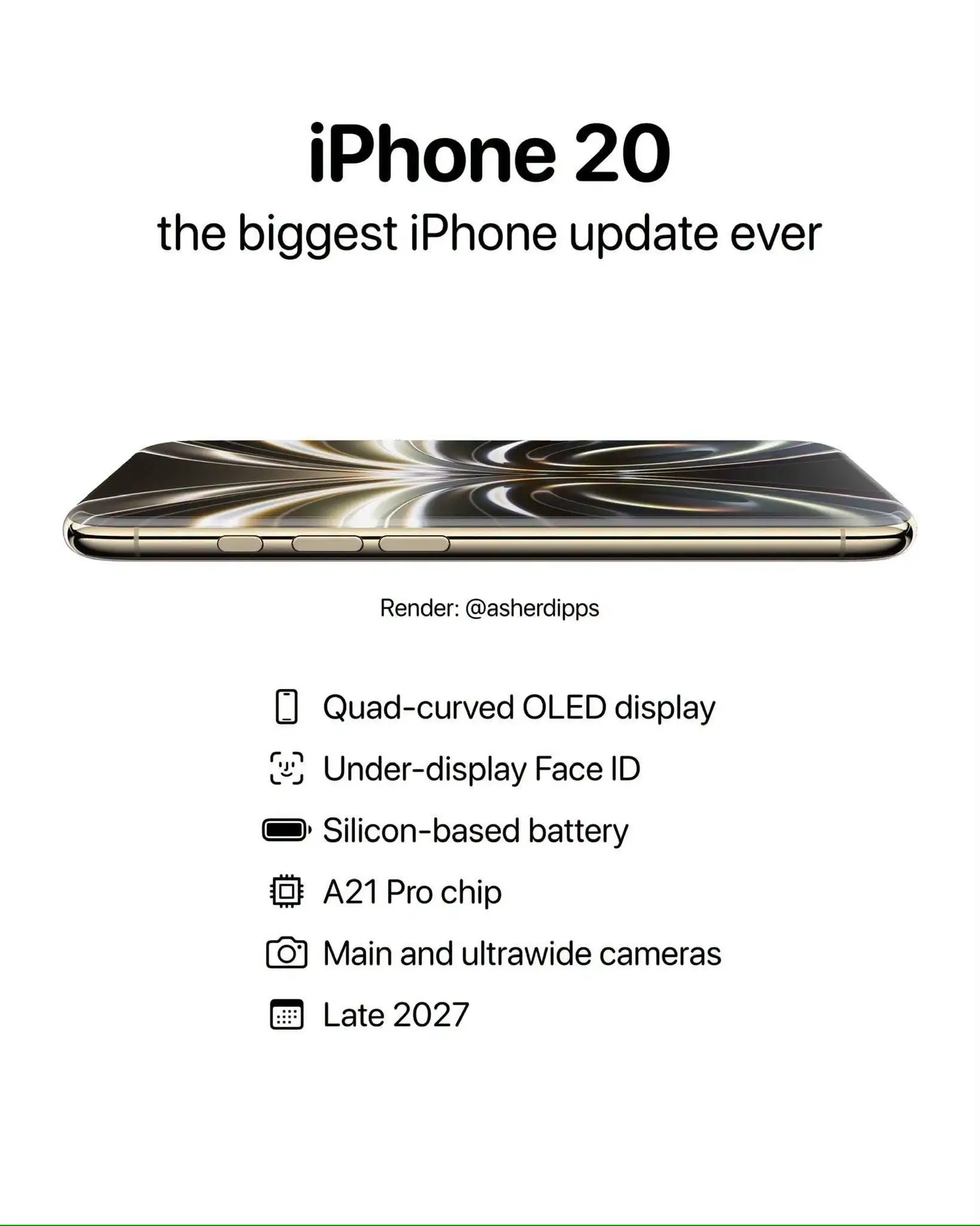 iPhone 20 станет самым крупным обновлением iPhone за всю историю