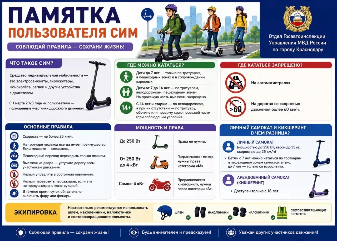 🚨Госавтоинспекция Краснодара напоминает о правилах безопасного использования средств и...