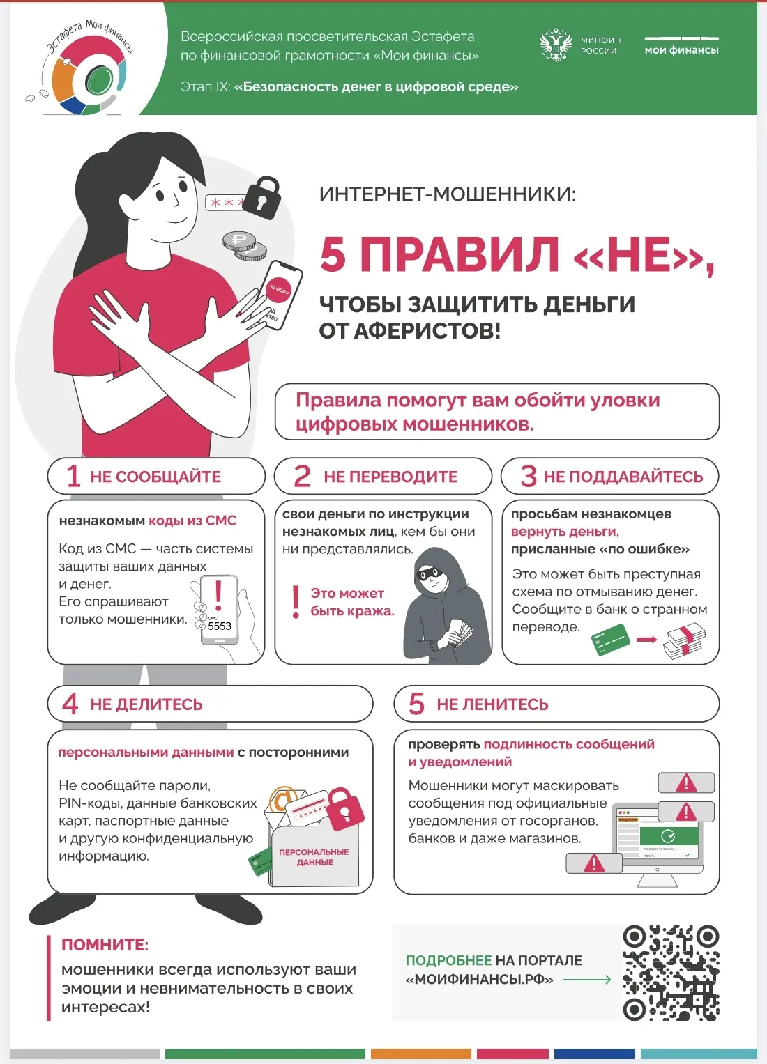 ❗️В рамках IX этапа Всероссийской просветительской эстафеты «Мои финансы» предлагаем из...