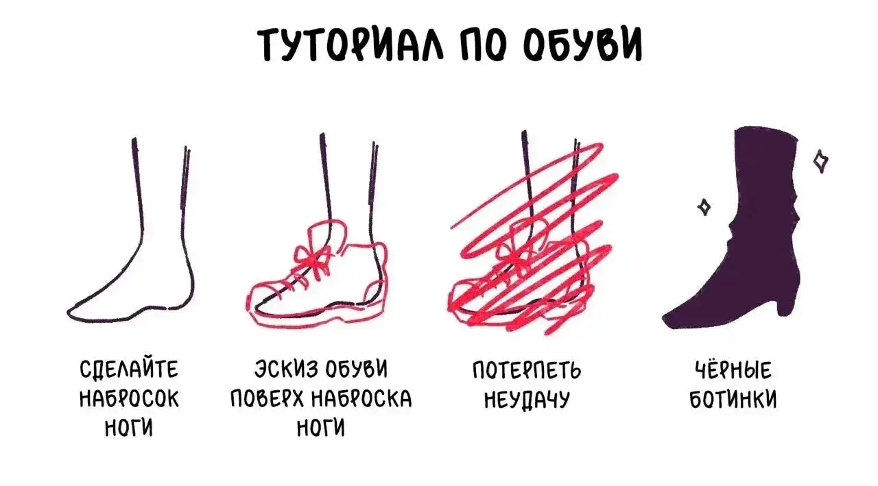 — как я рисую обувь: