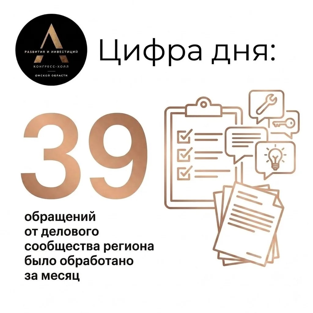 Цифра дня: 39 обращений за месяц