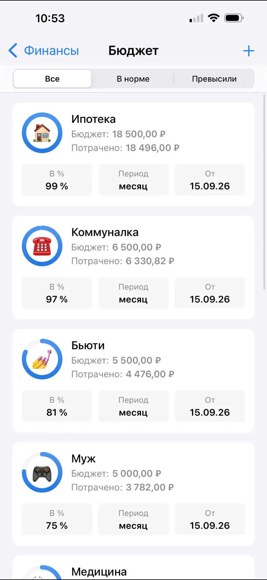 Отчет за вторую неделю финансового месяца (с 15.09 по 14.10)