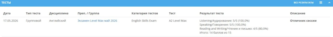 Еще есть в таком странном виде результаты - я спрашивала лично местный экзаменационный ...