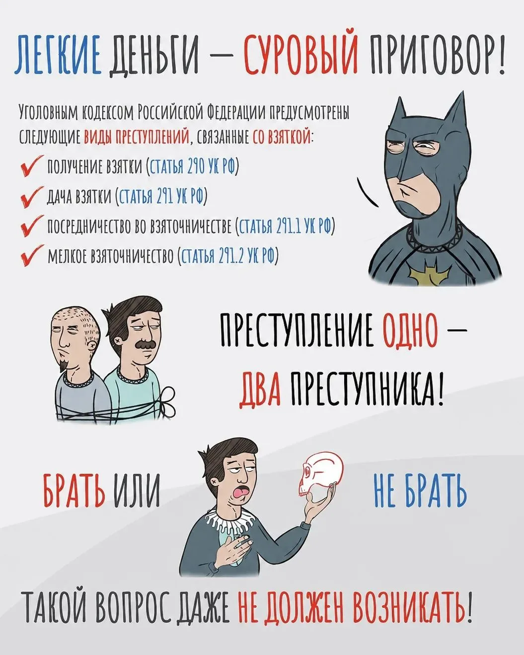 ⚖️ Противодействие коррупции: что важно знать