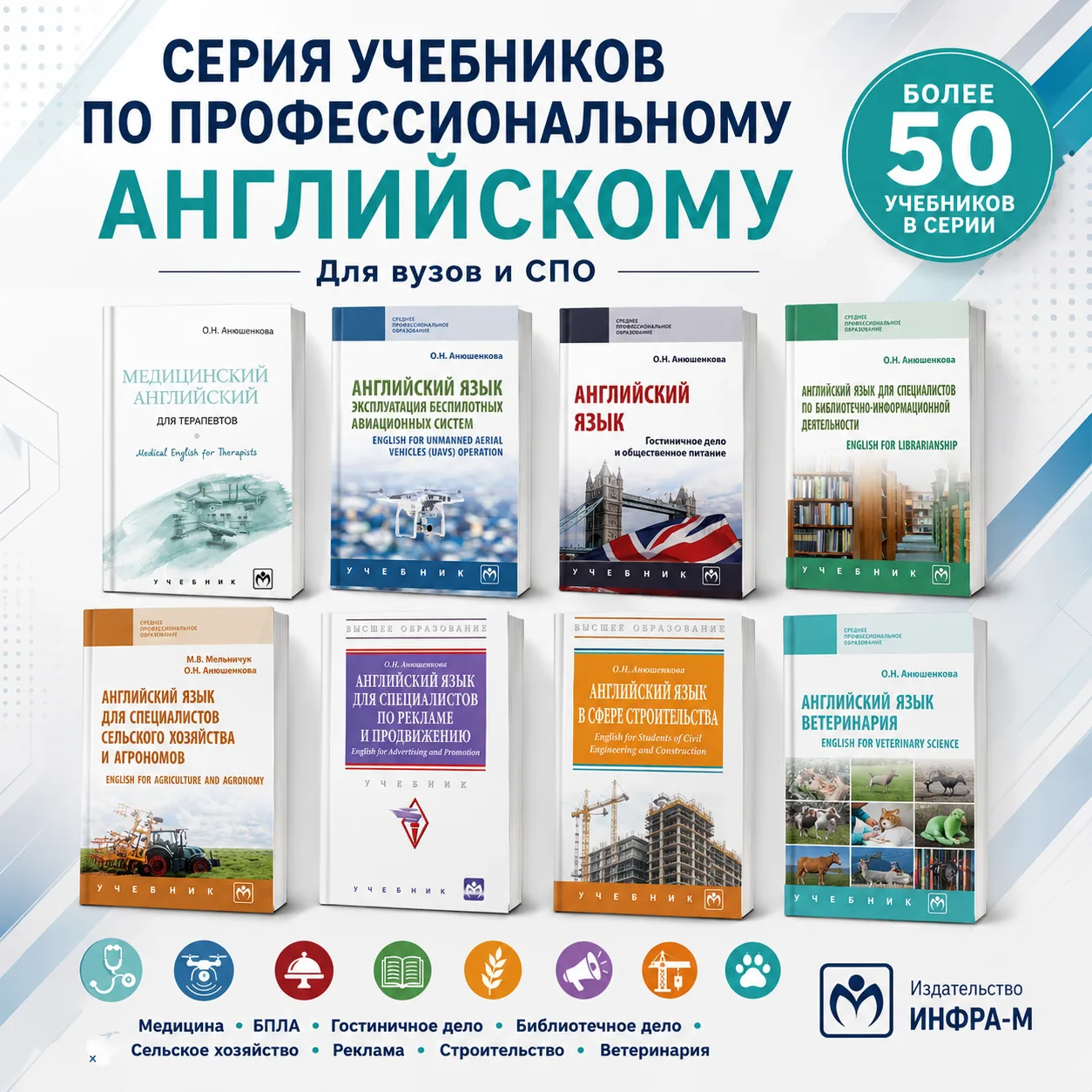 🤔 Английский для работы — это не тот английский, который вы учили в школе.