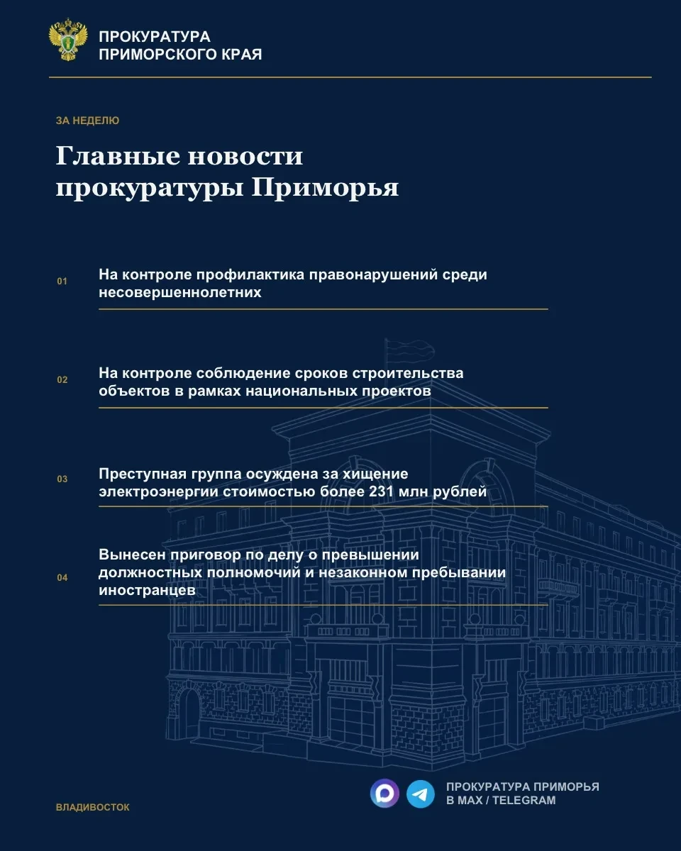 🔹 Прокуратура Приморья подвела итоги недели