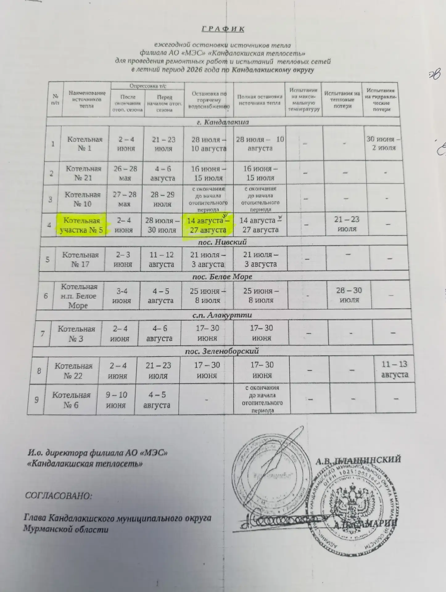 Уважаемые жители Нивы-3!
Теплосеть внесла изменения в график ежегодного отключения котельной по ваше