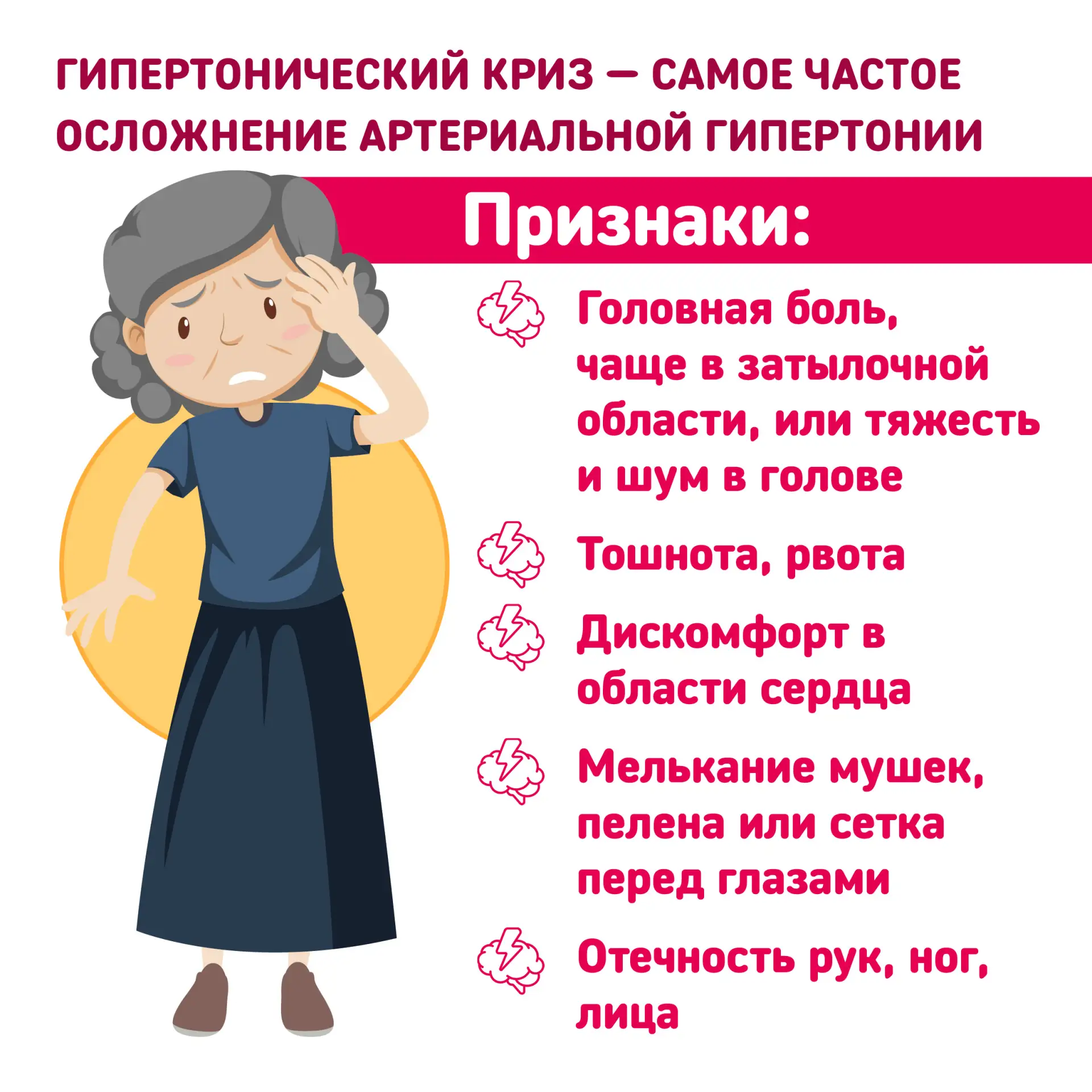 🤗 Давайте поговорим о давлении — просто и без сложных терминов  Давление — тема, которая волнует мно