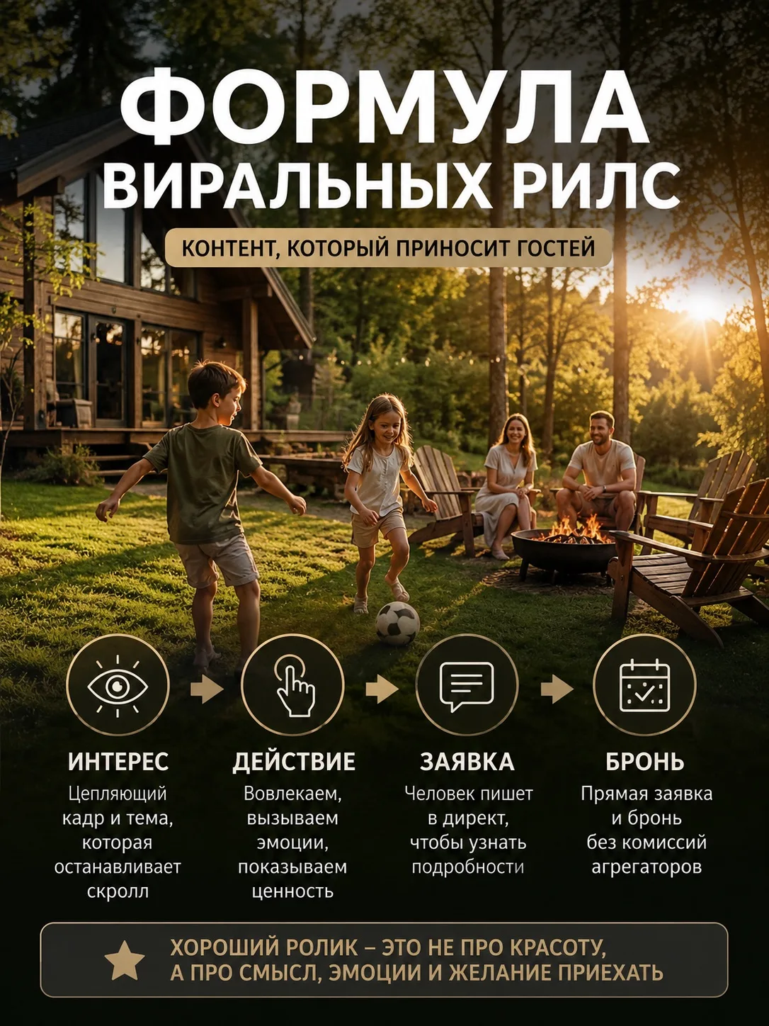 Почему красивые ролики больше не работают?
Сейчас скажу вещь, которая многим не понравится.
Красивые