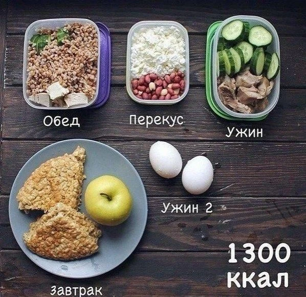 Ура!! В MAX появился канал для людей с лишним весом 👍  Это сборник ПП-рецептов, с которыми забудете 