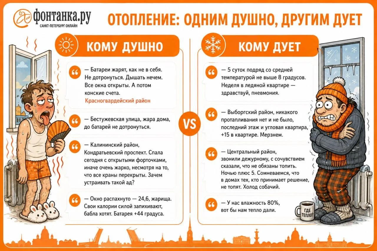 Изображение 1 к публикации ««Фонтанка.ру»»