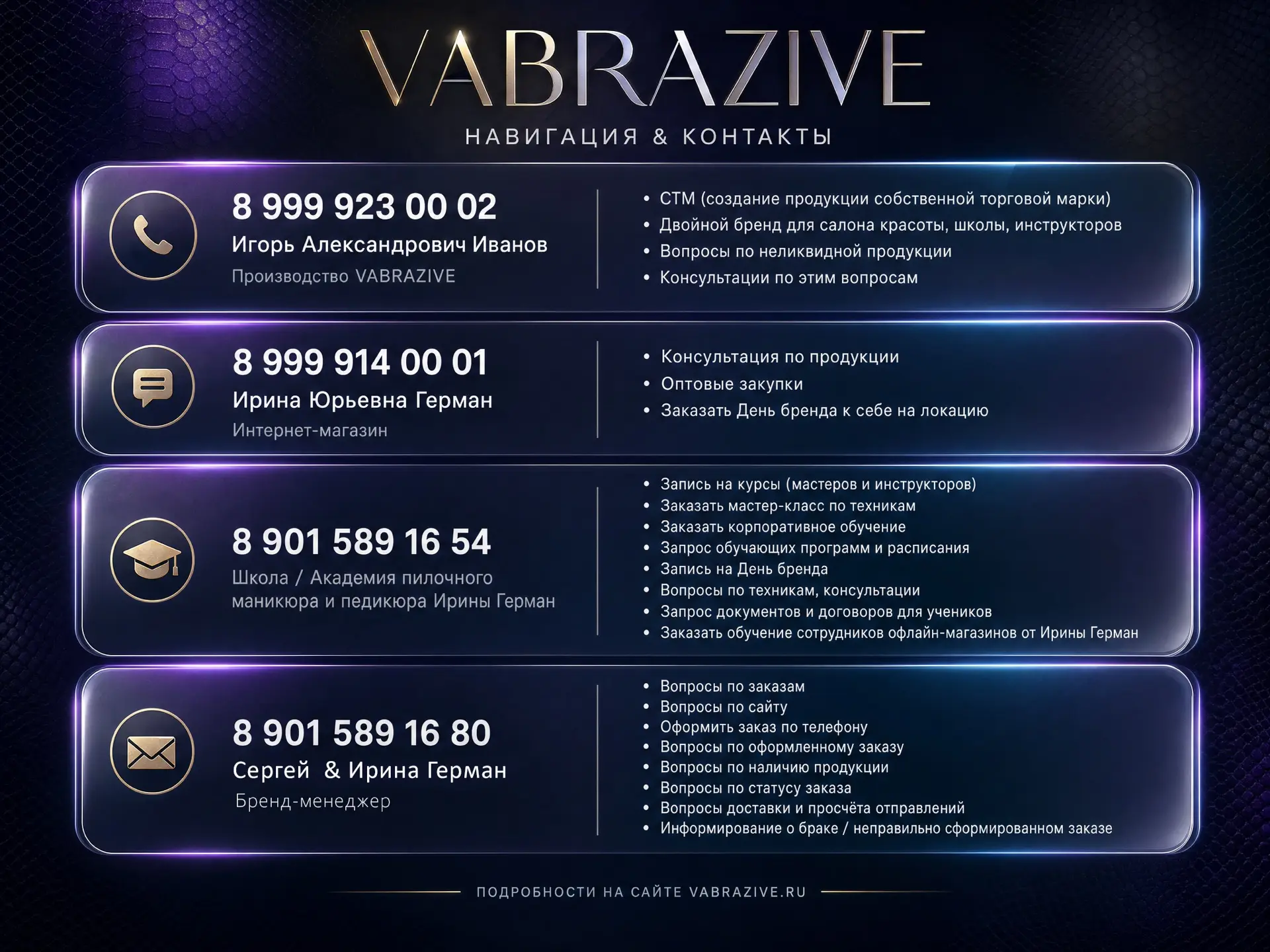 НАВИГАЦИЯ | VABRAZIVE