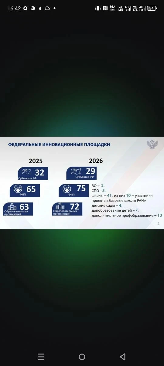 ✨ Сегодня, 16 марта, в истории нашей школы была написана золотая страница.  Состоялась видеоконферен